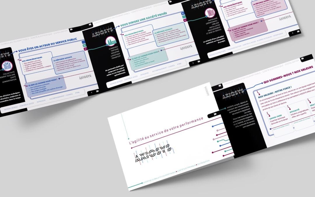 Création plaquette digitale BTP