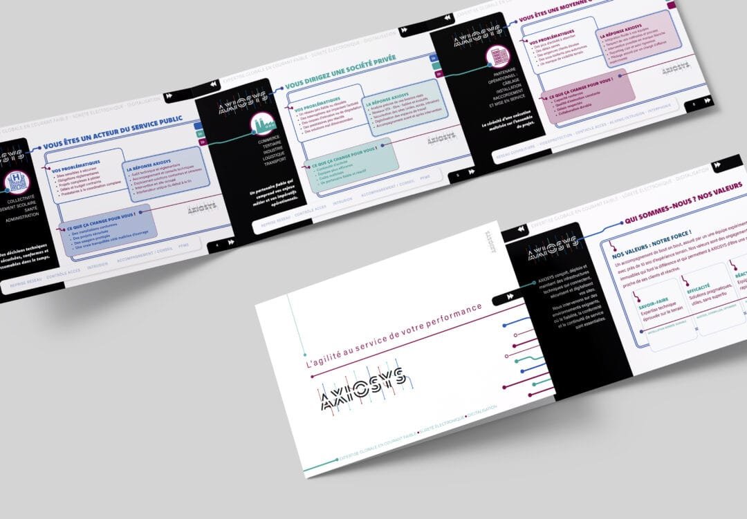 plaquette digitale interactive pour secteur du BTP