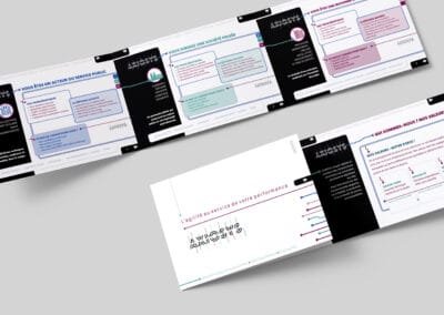 Création plaquette digitale BTP