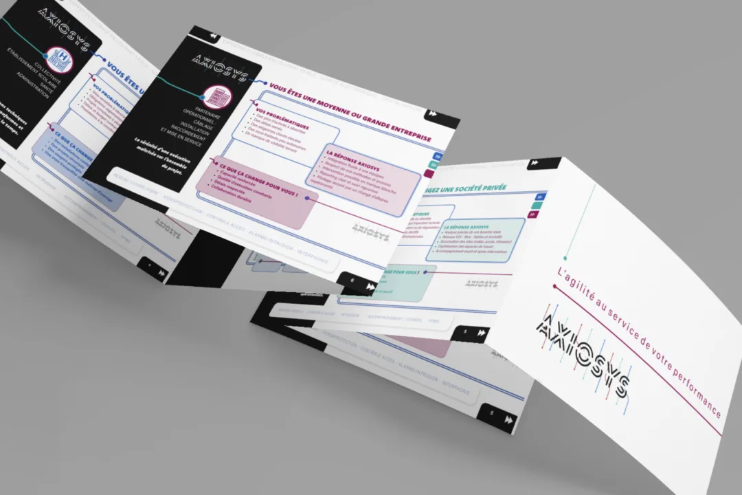 Plaquette digitale interactive - secteur bâtiment - Par Com' Empreintes
